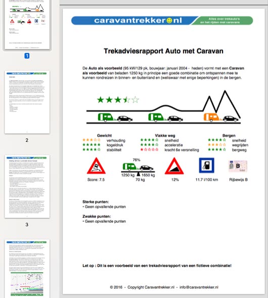 Download voorbeeld rapport Bekijk een voorbeeld rapport