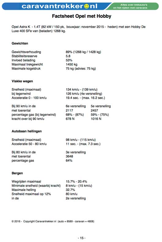 Voorbeeld trekkrachtrapport pagina 15