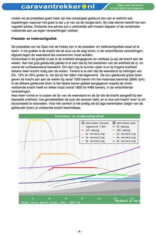 Voorbeeld trekkrachtrapport pagina 4